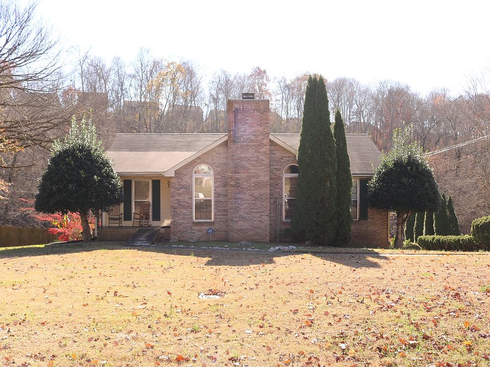 1st image of 1749 Broadripple Dr