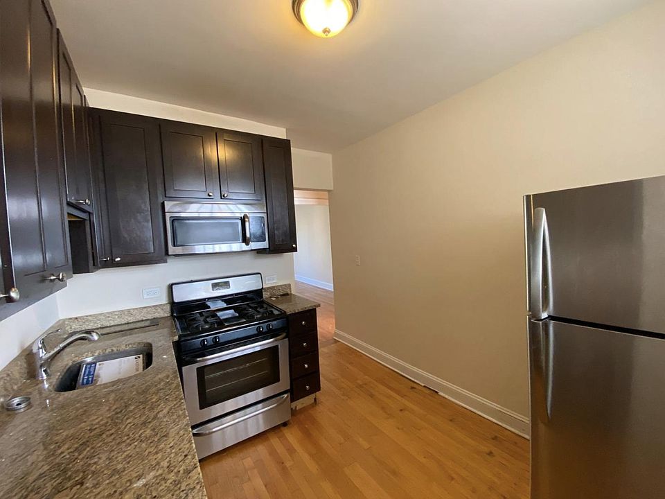 Stainless Steel Appliances Incl. Dishwasher