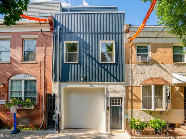 535 Watkins St, Philadelphia, PA 19148