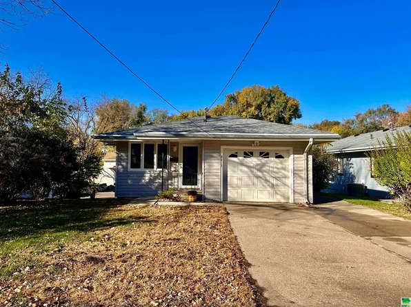 2413 S Nicollet St, Sioux City, IA 51106