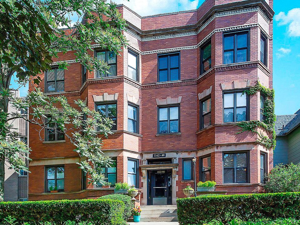 1st image of 1140 W Morse Ave APT 1E