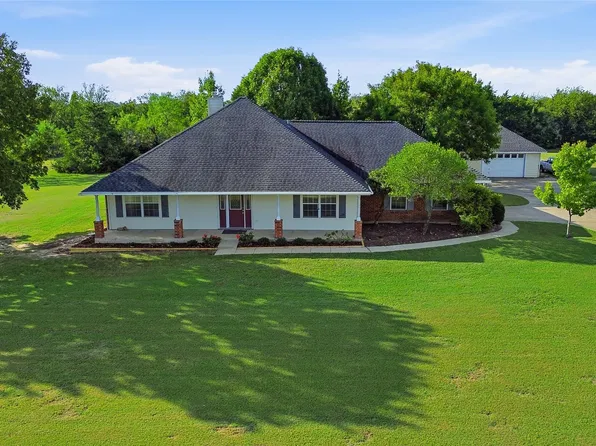 5654 Southfork Dr W, Royse City, TX 75189