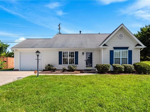 3207 Stavanger Ct, Winston Salem, NC 27127