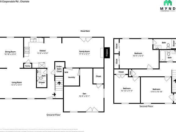 4th image of this home