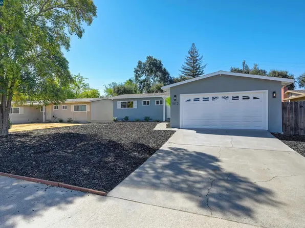 1812 Wildwood Way, Roseville, CA 95661