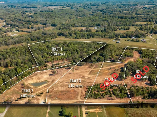 23 Rock Bridge Rd, Bethpage, TN 37022