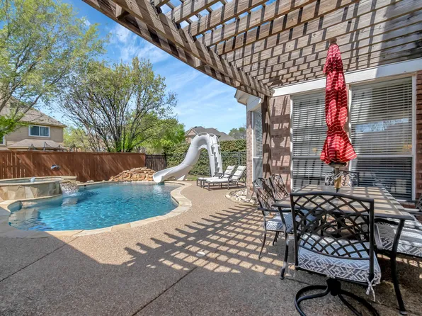 1604 Highland Oaks Dr, Keller, TX 76248