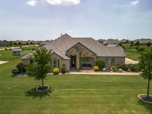 2143 Canyon Rd, Celina, TX 75009