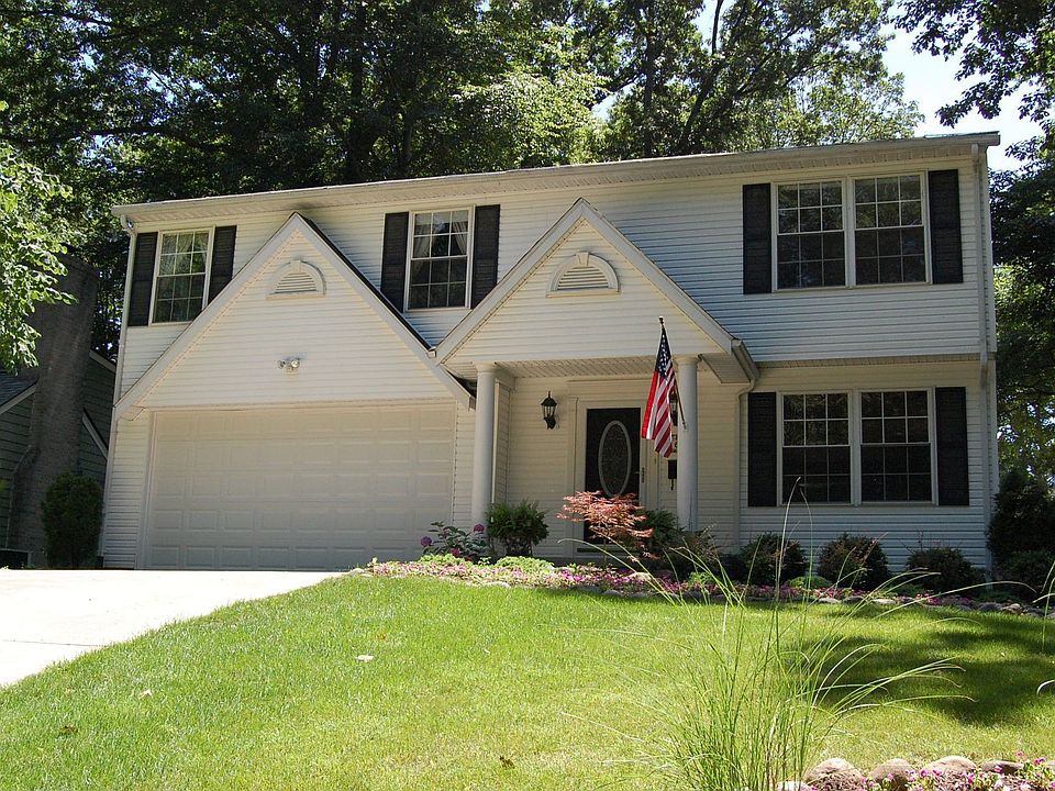 Welcome Home to Clintonville and 563 Glenmont Ave.