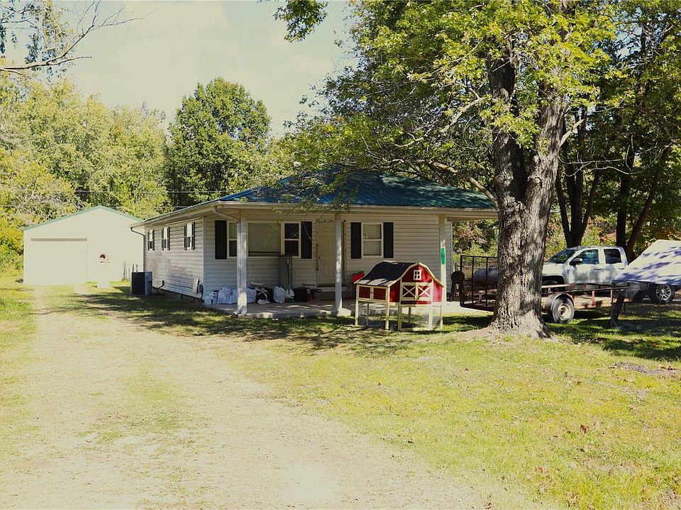 0 Multiple Addresses, Poplar Bluff, MO 63901 MLS 23062728 Zillow