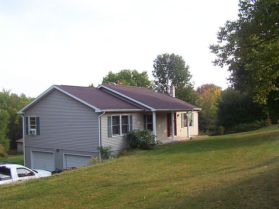 nestled on 2.5 manicured acres