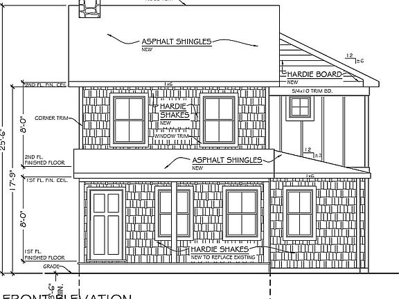 Permitted/approved plans