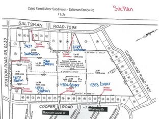 3263 Saltsman Rd, Erie, PA 16510