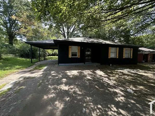 1425 Frayser Blvd, Memphis, TN 38127