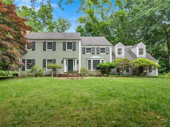 6 Short Path, Nissequogue, NY 11780