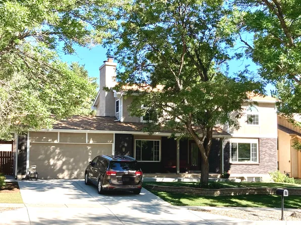 1147 Panorama Dr #A, Colorado Springs, CO 80904
