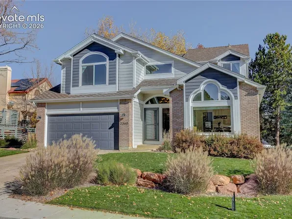 2360 Kittridge Ave, Colorado Springs, CO 80919