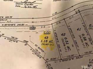 3401 Copper Trace Dr, Haw River, NC 27258