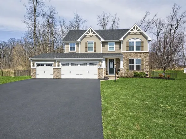 1071 Azzano Cir, Victor, NY 14564