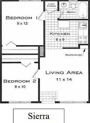 Layout