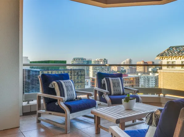 2300 Wolf St Unit 10D, Dallas, TX 75201