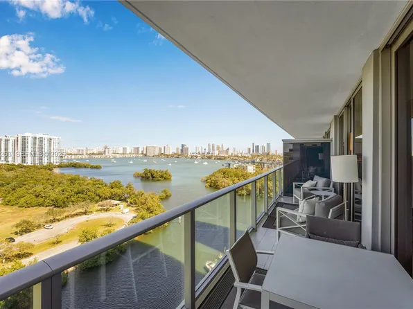 16385 Biscayne Blvd Unit 1502, North Miami Beach, FL 33160