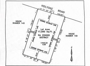 0 Holyoke Rd, Westfield, MA 01085