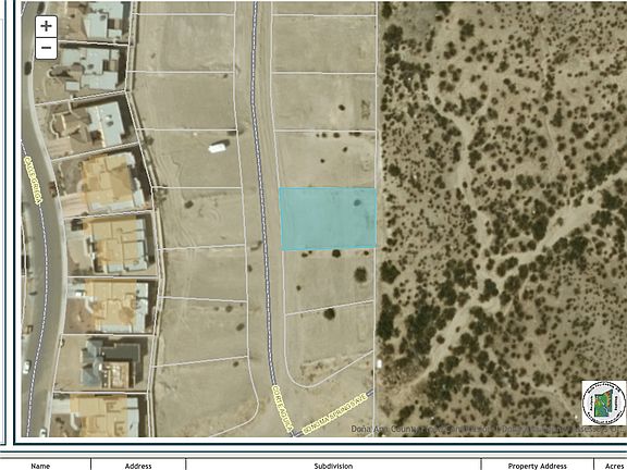 4th image of 1040 Corte Aguila