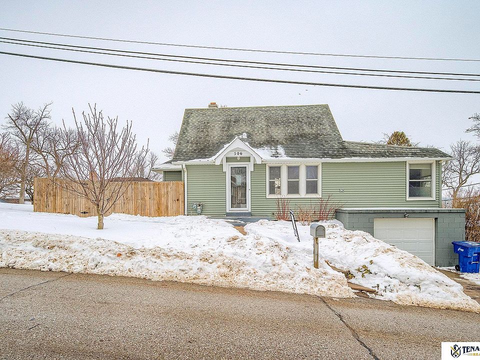 1st image of 506 E 2nd St