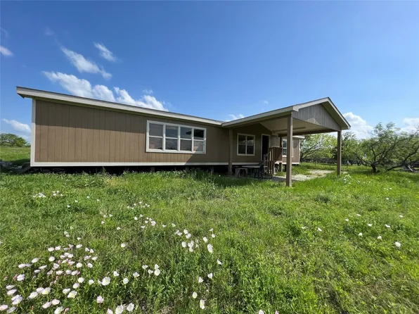 4712 Cheryl Ln, Kaufman, TX 75142