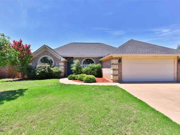 1501 Friars St, Abilene, TX 79602