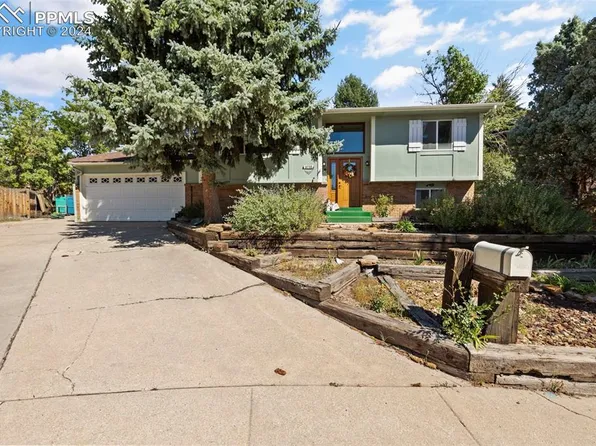 5735 Oslo Ct, Colorado Springs, CO 80918