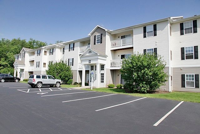 Unit view