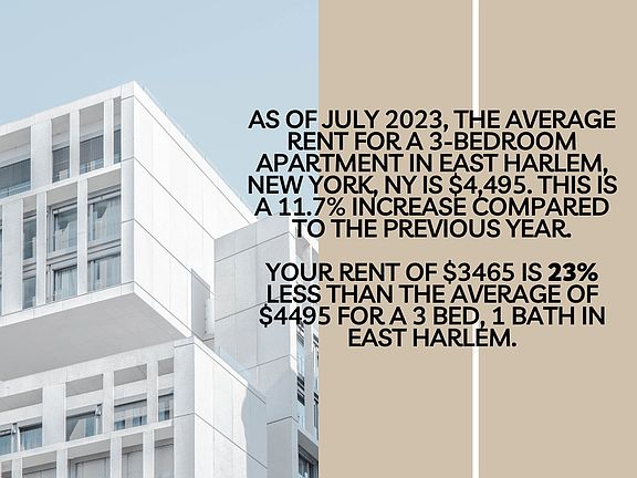 3rd image of 2311 1st Ave #3N