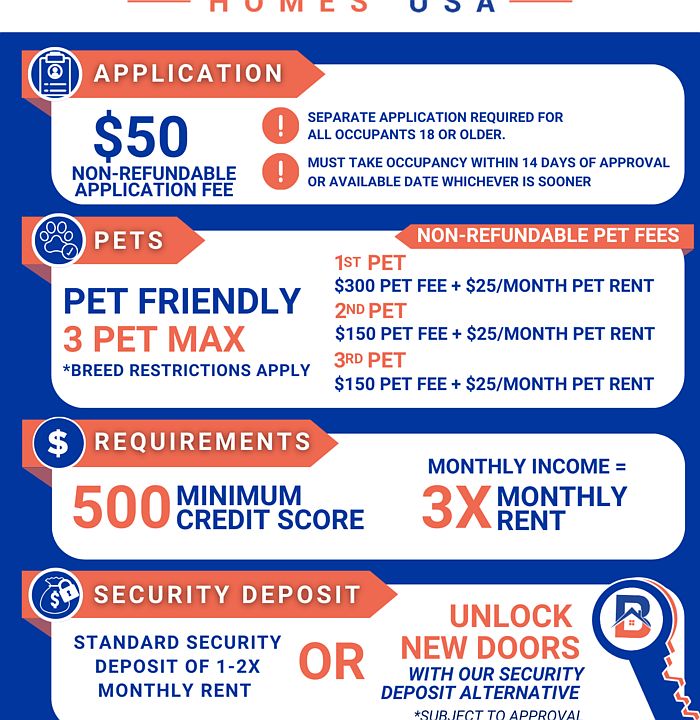 41 Arrowhead Dr, Dallas, GA 30132 Zillow