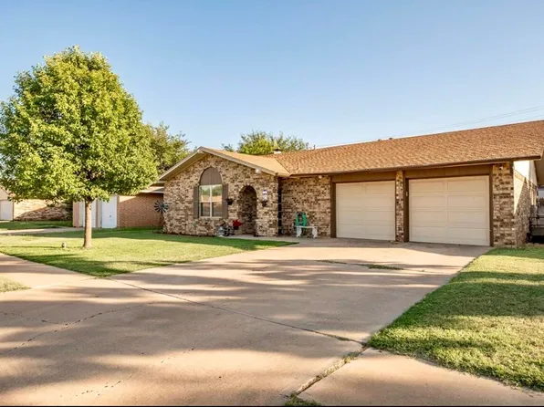 7916 Avenue X, Lubbock, TX 79423