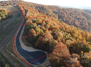 0 Preservation View Ln #9, Flat Rock, NC 28731