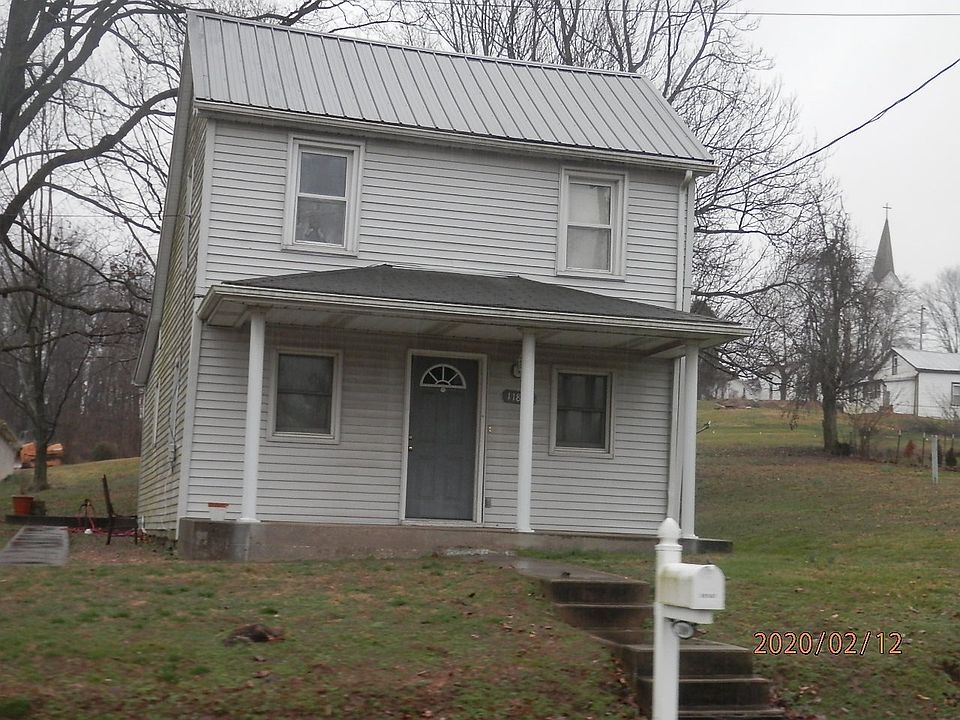 Property Front View