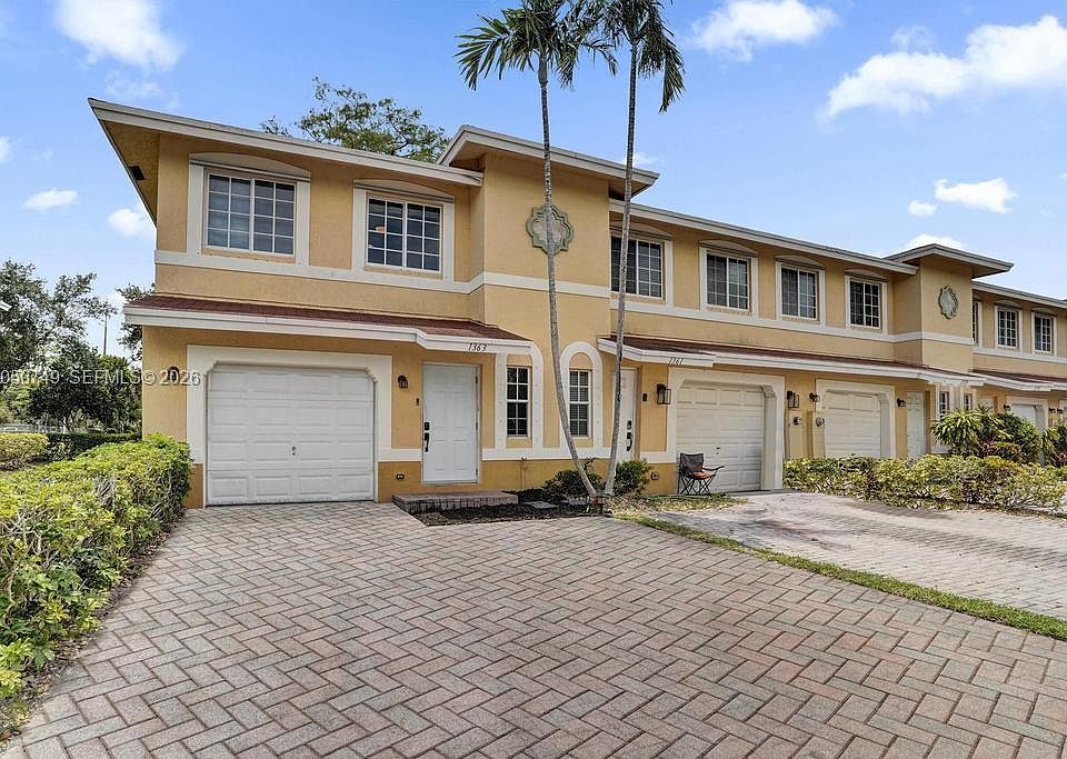 1st image of 1363 Avon Ln