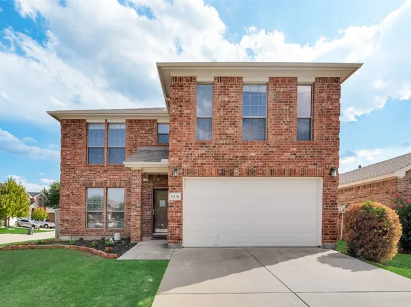 3312 Friendsway Ct, Fort Worth, TX 76137
