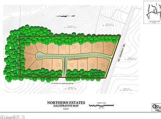 7708 Northern Ests, Pt Greensboro, NC 27455