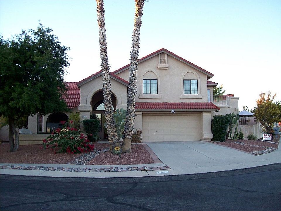 North South exposure 