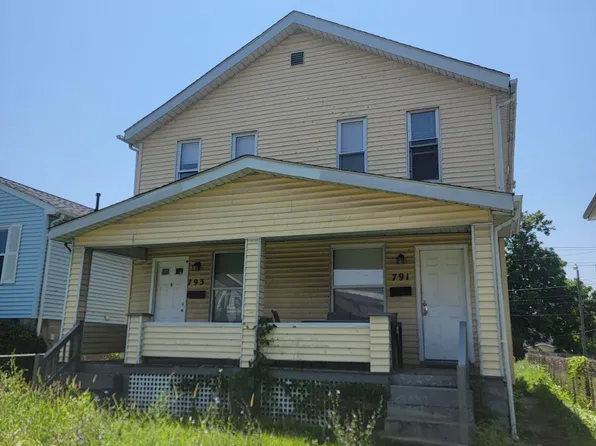 791 E Starr Ave, Columbus, OH 43201