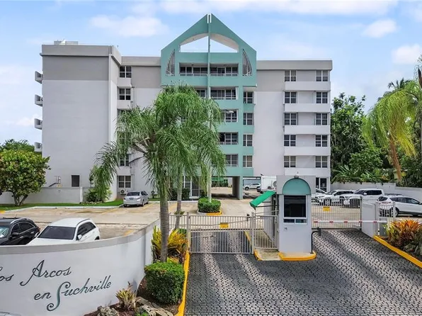 Cond Plz #511, Guaynabo, PR 00969