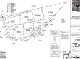 229 Turner Barton Rd, Landrum, SC 29356