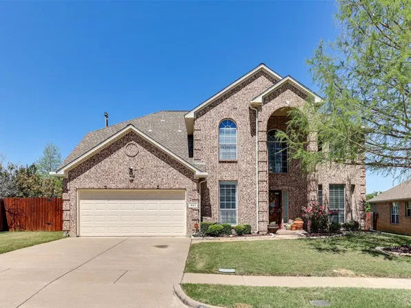 501 Crownpoint Ln, Arlington, TX 76002