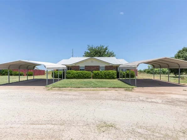 201-203 Bluebonnet Dr, Winters, TX 79567