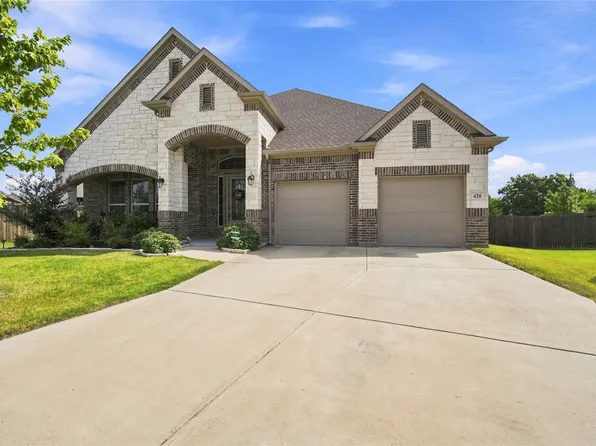 420 Wrangler Way, Waxahachie, TX 75167