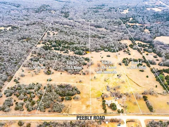 12720 S Peebly Rd Lot T1-40acs, Newalla, OK 74857
