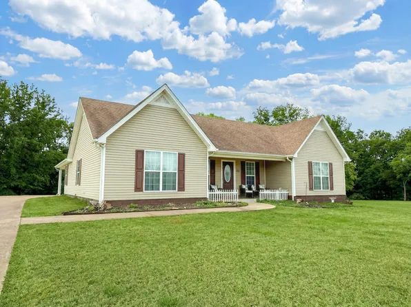 190 Johnson Rd, Pulaski, TN 38478